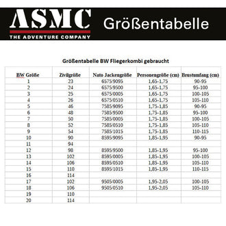Tuta da volo militare tedesca Usata verde