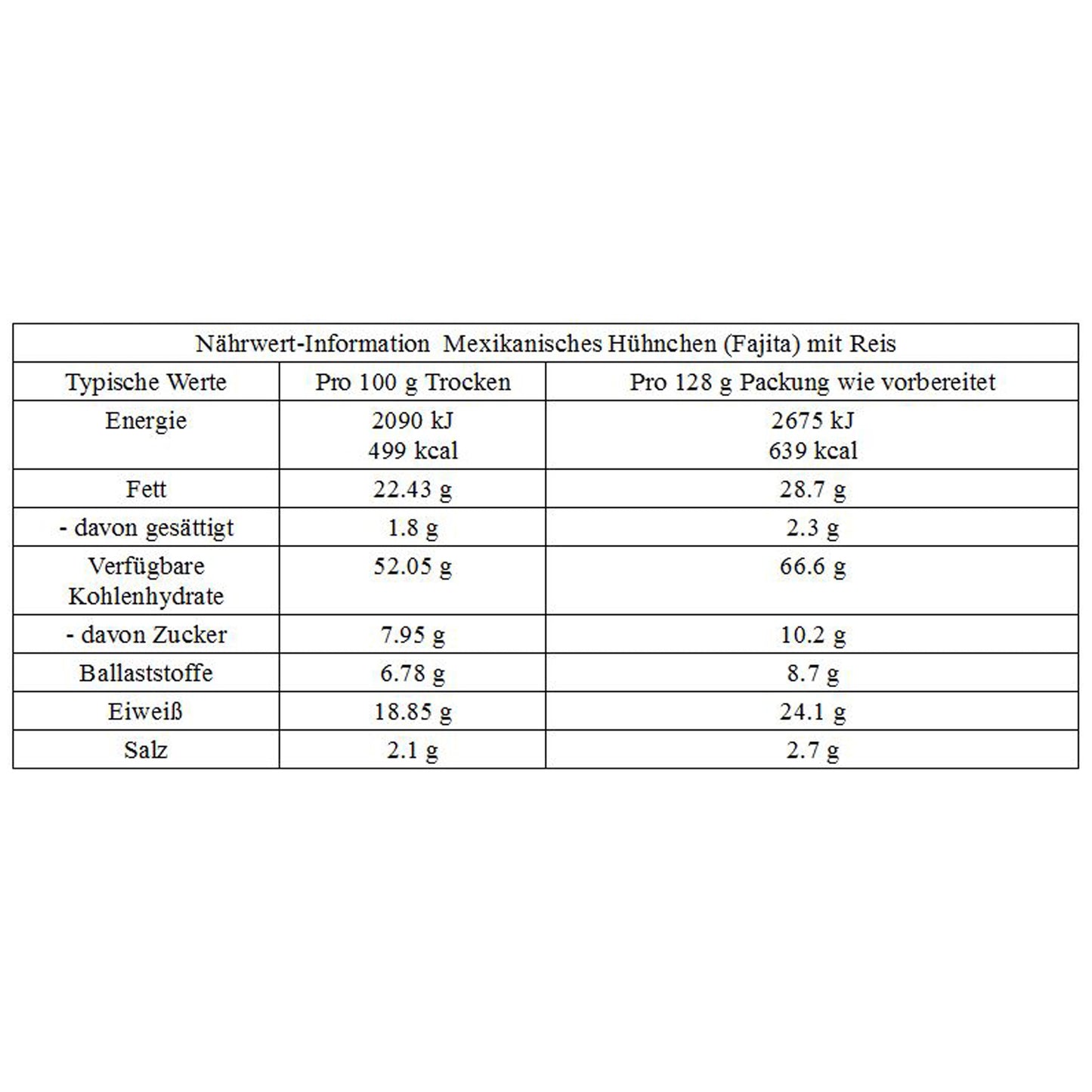 Mexican Chicken Fajita with Rice